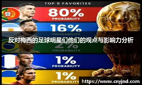 反对梅西的足球明星们他们的观点与影响力分析